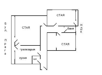 тристаен  в  София