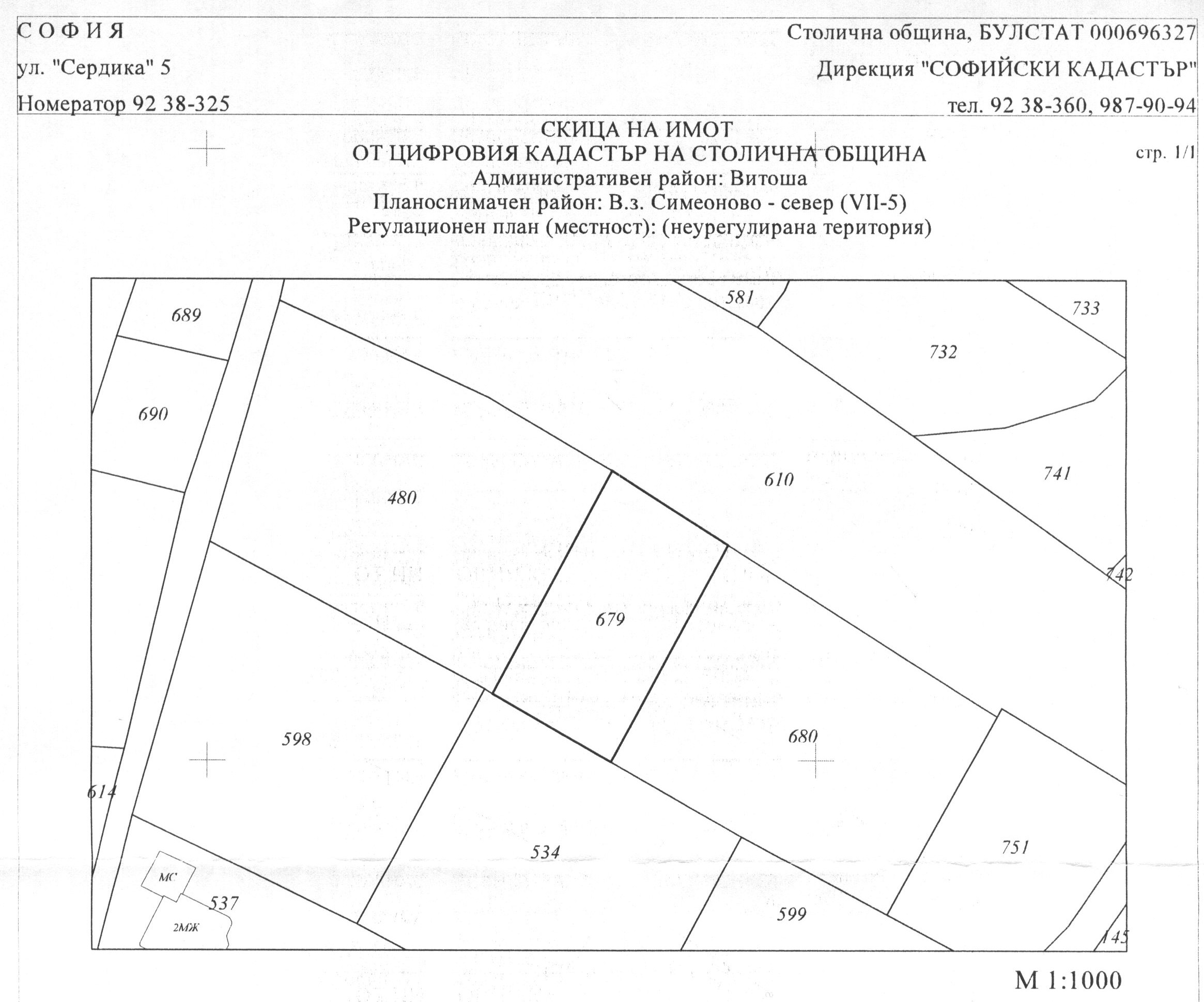 Продавам парцел София, кв. Симеоново