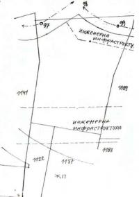 Продава парцел в район Овча купел