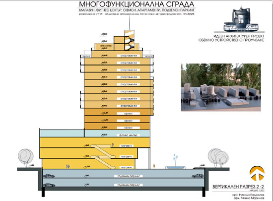 продава парцел с готов проект за многофункционална сграда