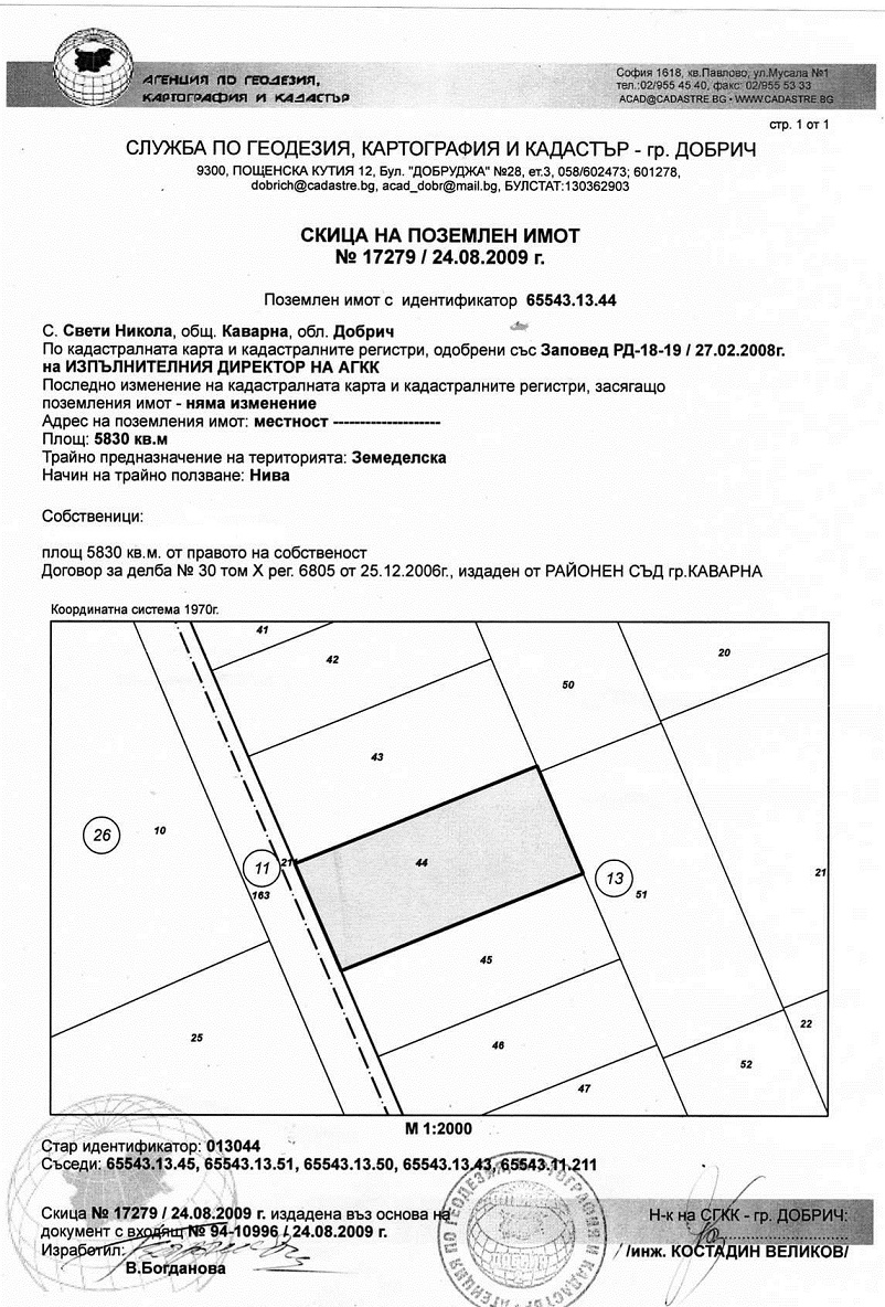 Продава земеделска земя в с. св. Никола