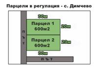 Парцели в регулация - с. Димчево