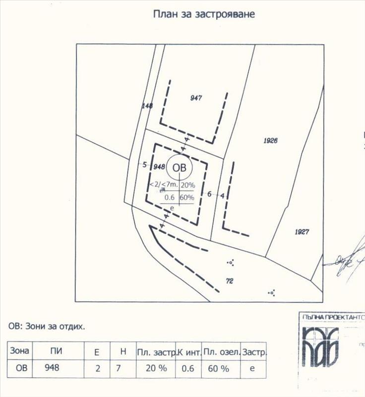 Парцел за жилищно-вилно строителство,