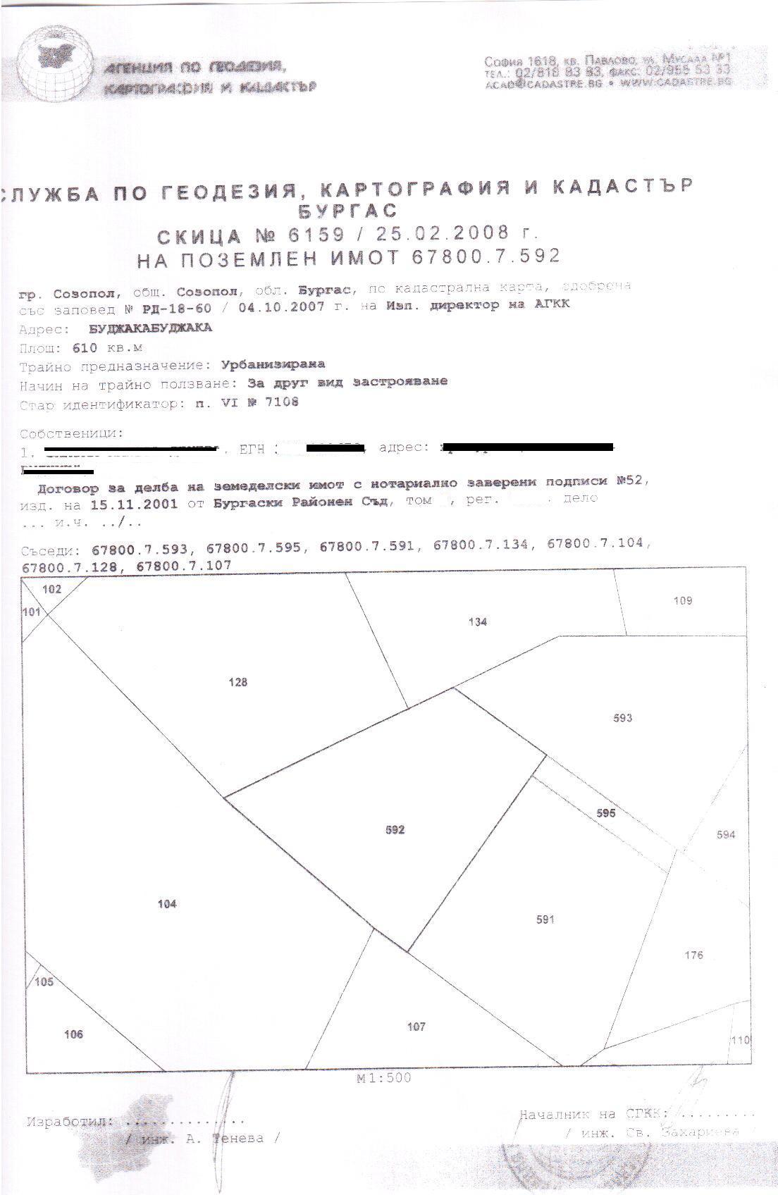 Парцел с готов проект за вили в м.Буджака, гр.Созопол